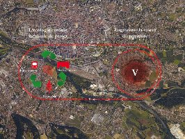 Ecology : urban matter, transportation, nature.